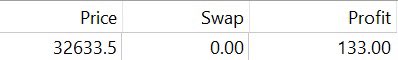Toufufu_eth's tweet photo. I have been trying to figure out what went wrong with my trades lately so haven been trading much. Plus choppy markets. But Great start to the new month and great NY sess with @KramFX @FxKash @PRJCTWhitelist today https://t.co/eU0iuVcIOh