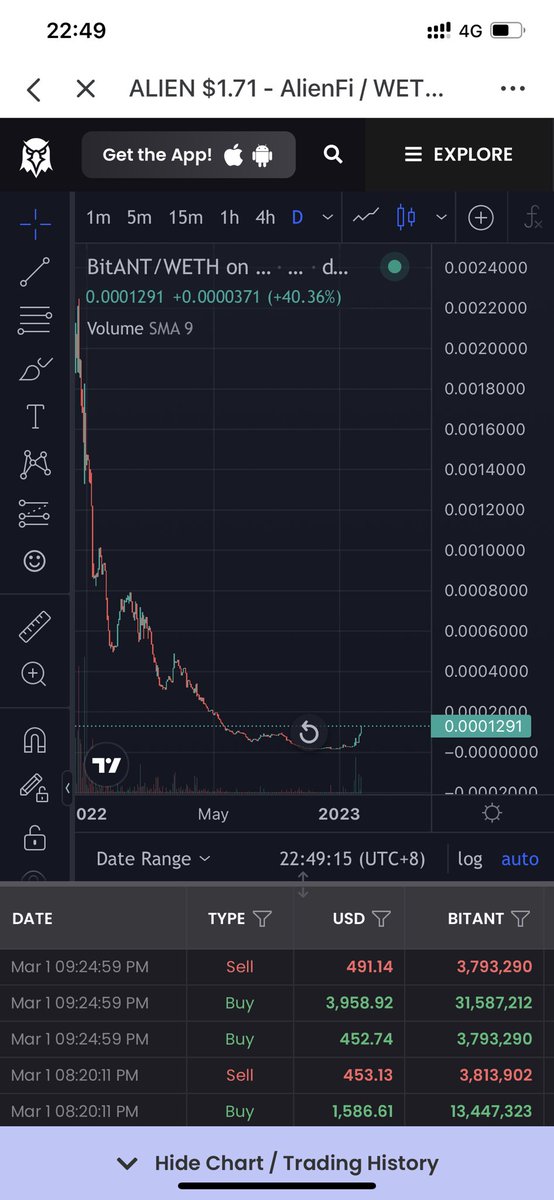 Jenette59645546's tweet image. #bitant It's a hidden gem