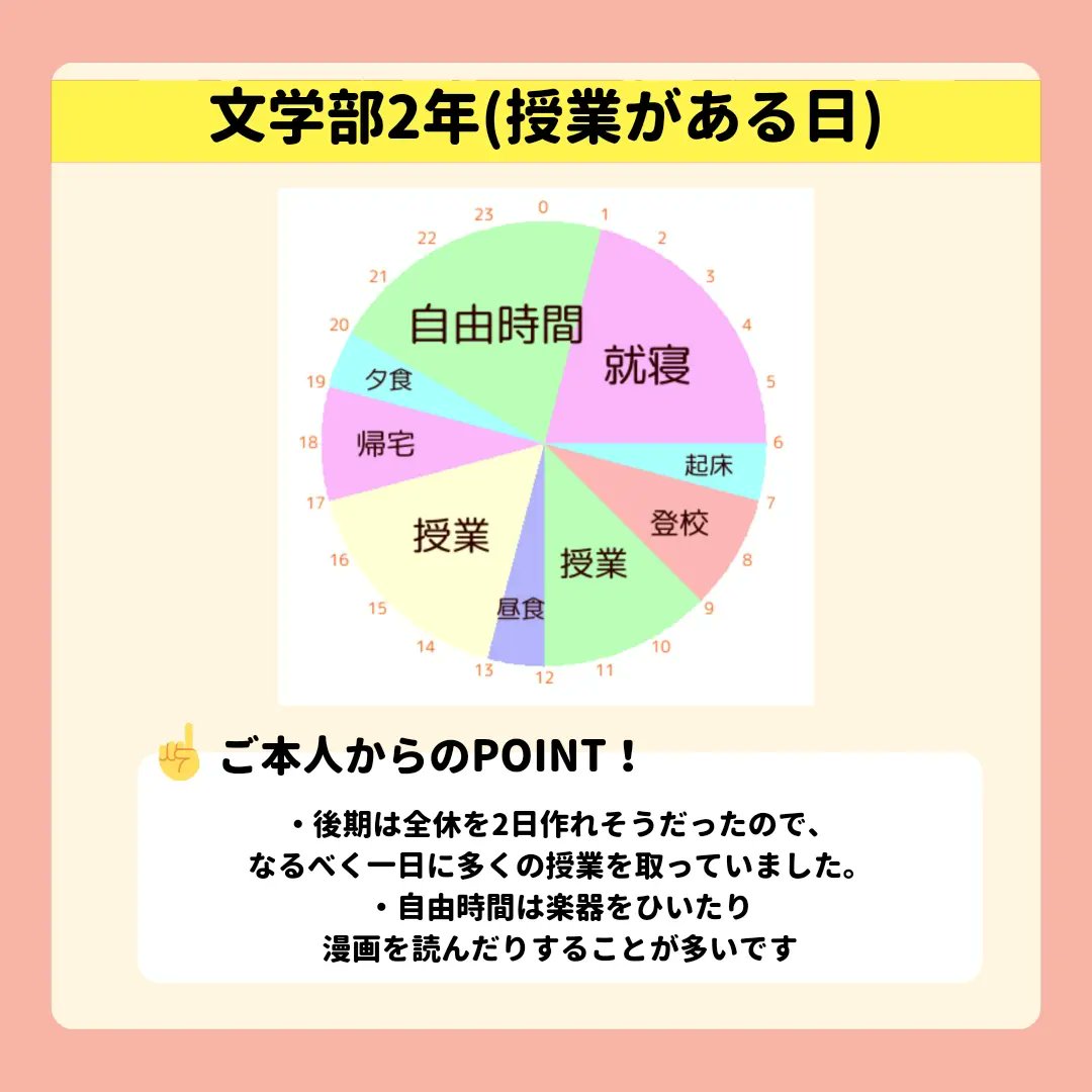 chuo_info_'s tweet photo. #春から中央
#春から中央大学
#中央大学

こんにちは！！
中央大学情報局です！！

今回は実際に中央大学の先輩にインタビューした一日のスケジュールをまとめてみました！！😊

大学での生活が鮮明にイメージできる面白い内容となっています！ご確認ください！！！ https://t.co/MuamrPy6vl