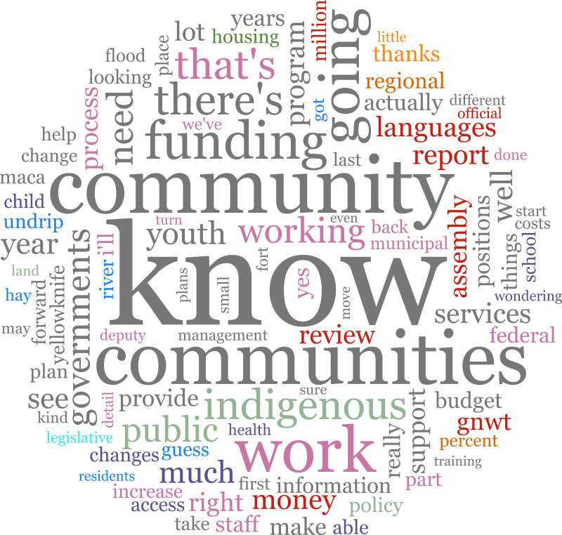 Hansard Blues for Tuesday February 28, 2023 @ hansard.opennwt.ca/debates/2023/2… #wordoftheday is 'know' #nwtpoli