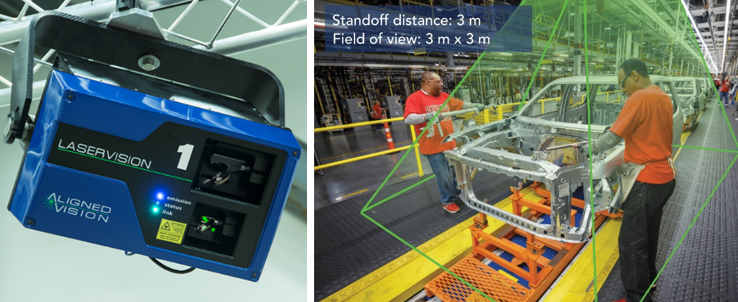 AVlasers's tweet photo. Does your #automotive #inprocessinspection system locate a feature anywhere in a 3m by 3m field of view, then capture and analyze the image in real time? Learn more about the giant FOV and other advantages offered by #LASERVISION. For a personal web demo: https://t.co/GqfJshVJ4R https://t.co/JnqfBsD3Am