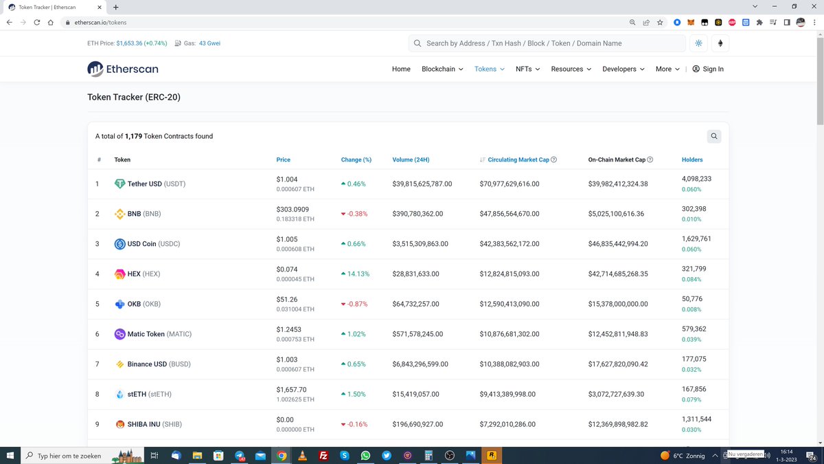 WarAnts ⬣ on Twitter "11 days and alot of collateral damage later