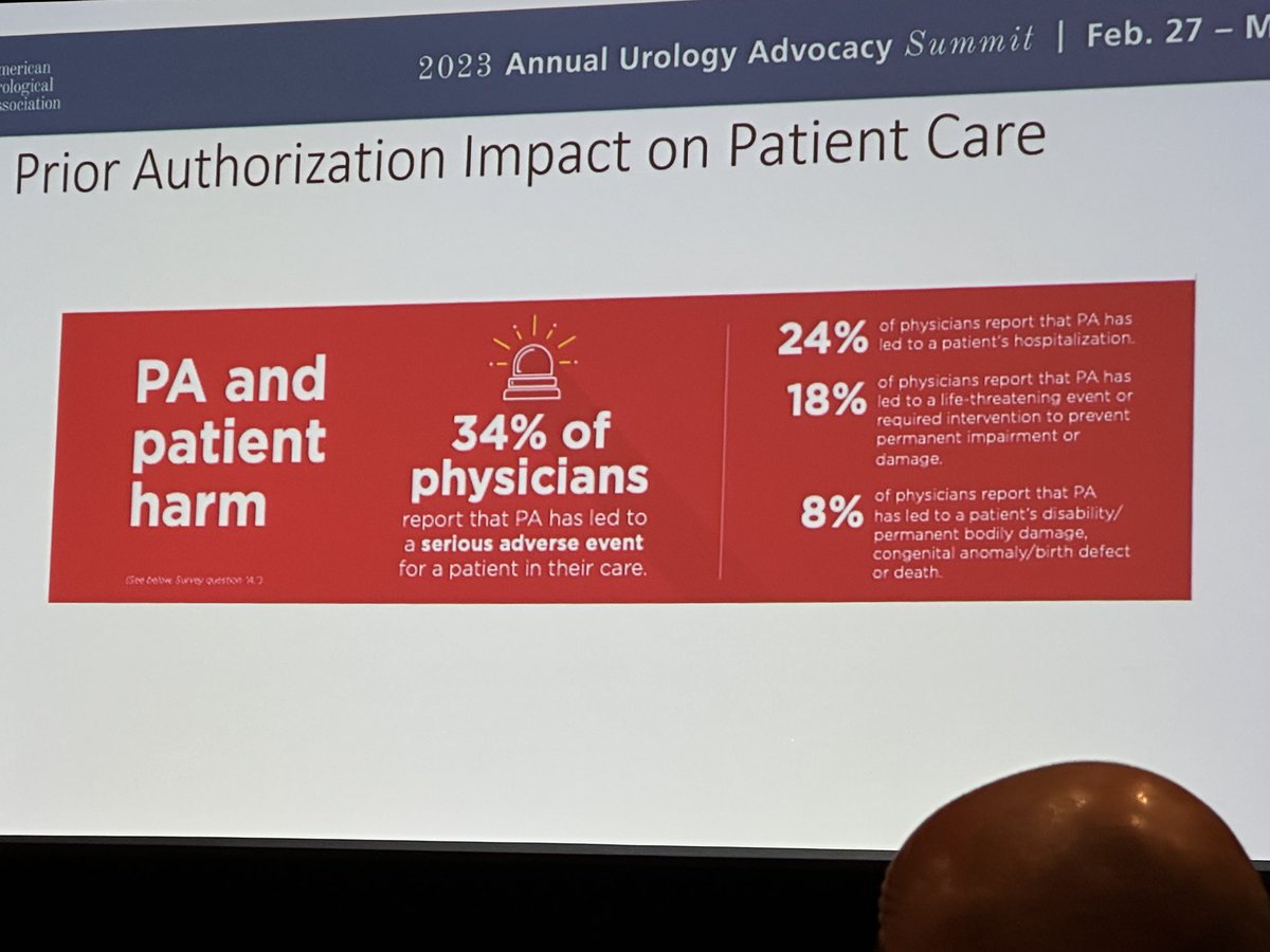 Prior auths are not good for patients. 1/4 led to hospitalization?!?!? This is not cutting down on costs. #auasummit23