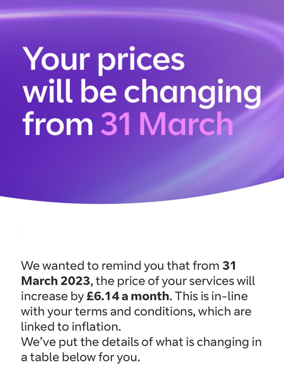 BC__RWB's tweet photo. Literally a month in to a brand new @BTCare contract…. Price increase already….
Not really much point in looking at any deal price if it goes up that quick. Joke https://t.co/Xq3lhh7flJ