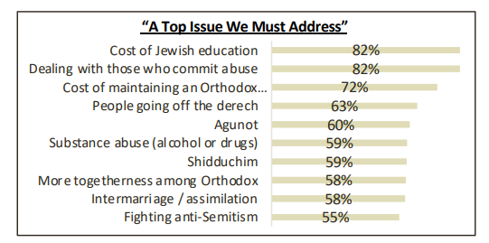David/Dovid Bashevkin tweet media