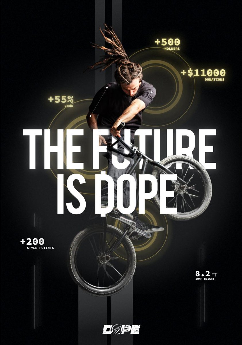 TweakRealm's tweet photo. @cryptoskullx #thefutureisDOPE @DopeCoinETH https://t.co/t0Gfvr6ByZ