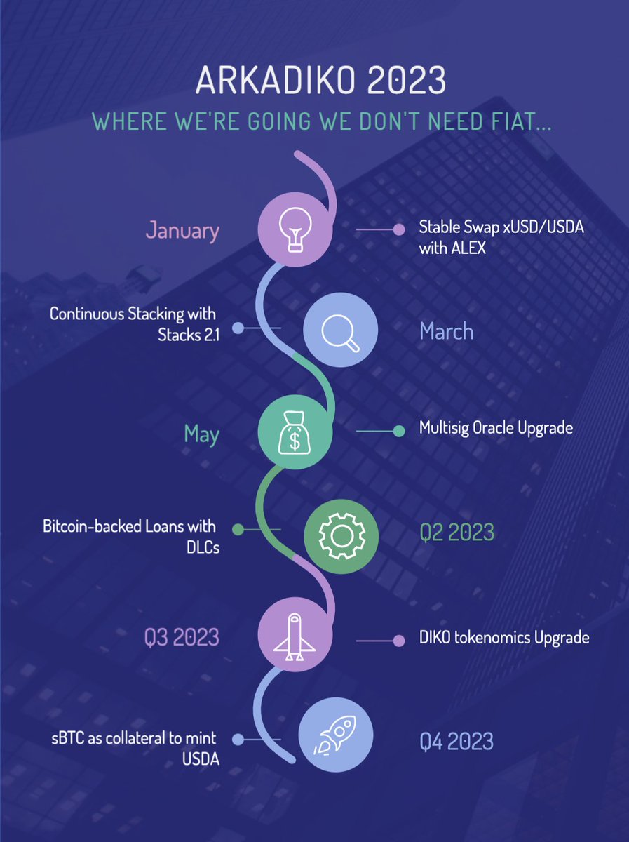 Pieter Aerts (@aertspx) / Posts / X