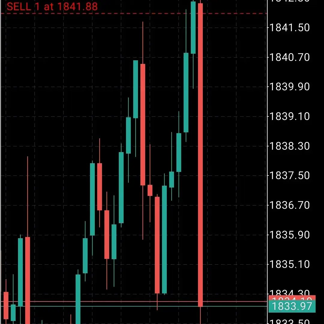 regalforex_'s tweet image. Sniper entry! Wouldn&apos;t you rather trade with us? 👍 🚀🔥 
#ForeignExchangeTrading
#forextrading 
#forexmarket 
#forexsignals 
#forextrader 
#forexchallenge 
#tradingstrategy 
#tradingsignals 
#tradingtips 
#Forex
#RegalForexAcademy
#Homeofblues