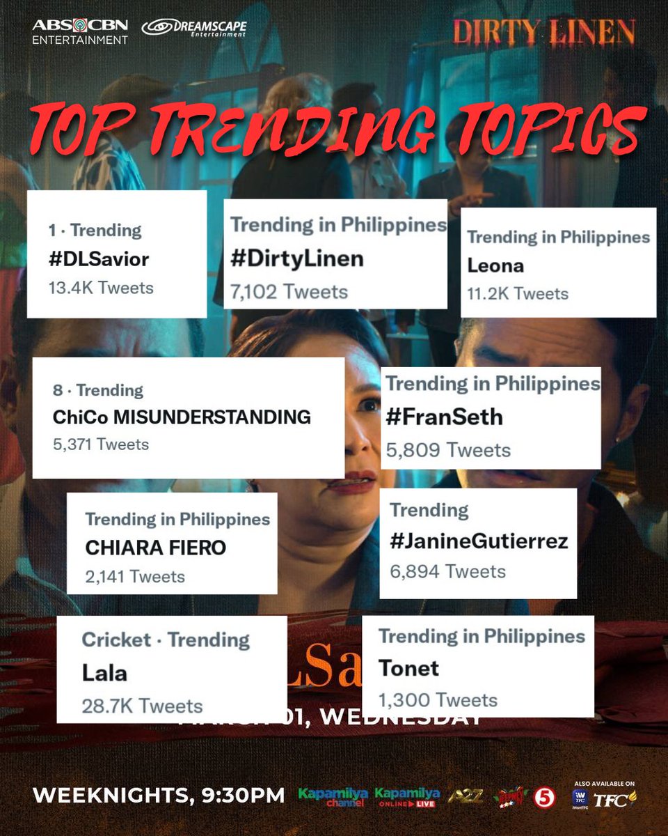 cloudiesoffs's tweet photo. Grabe kayo #DirtyLinen Fam!!
Ang huhusay ninyong lahat!!
Thank you po sa lahat ng naki tp ngayong gabi. Bukas ulit!
ChiCo MISUNDERSTANDING
#FranSeth | #DLSavior https://t.co/kTJaweQP1c