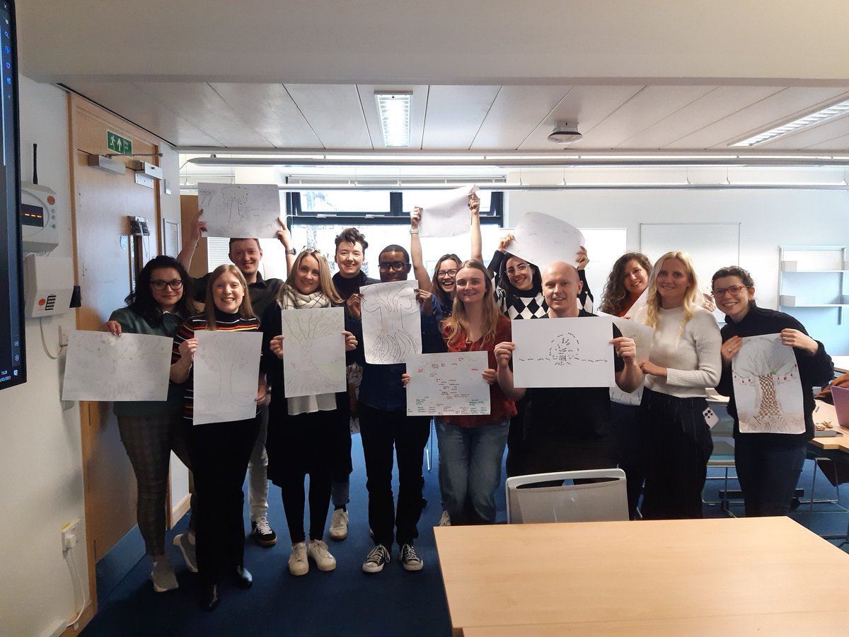 EPHoughton's tweet photo. Tree of life with the Year 2 UEA cohort today has been AMAZING. What a special cohort 😍 Unbelievable 2 days lecturing from @rhino_cullen on narrative approaches 👌

Exactly a year and a half into our Doctoral training 😍 

#twittereps #teplife #treeoflife #tepforest https://t.co/1OuBvCpgrw
