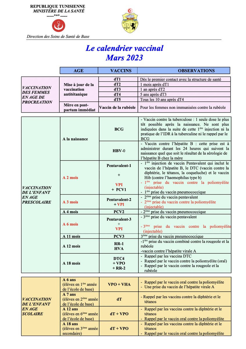 الرزنامة الوطنية للتلقيح - مارس 2023
Calendrier national de vaccination - Mars 2023