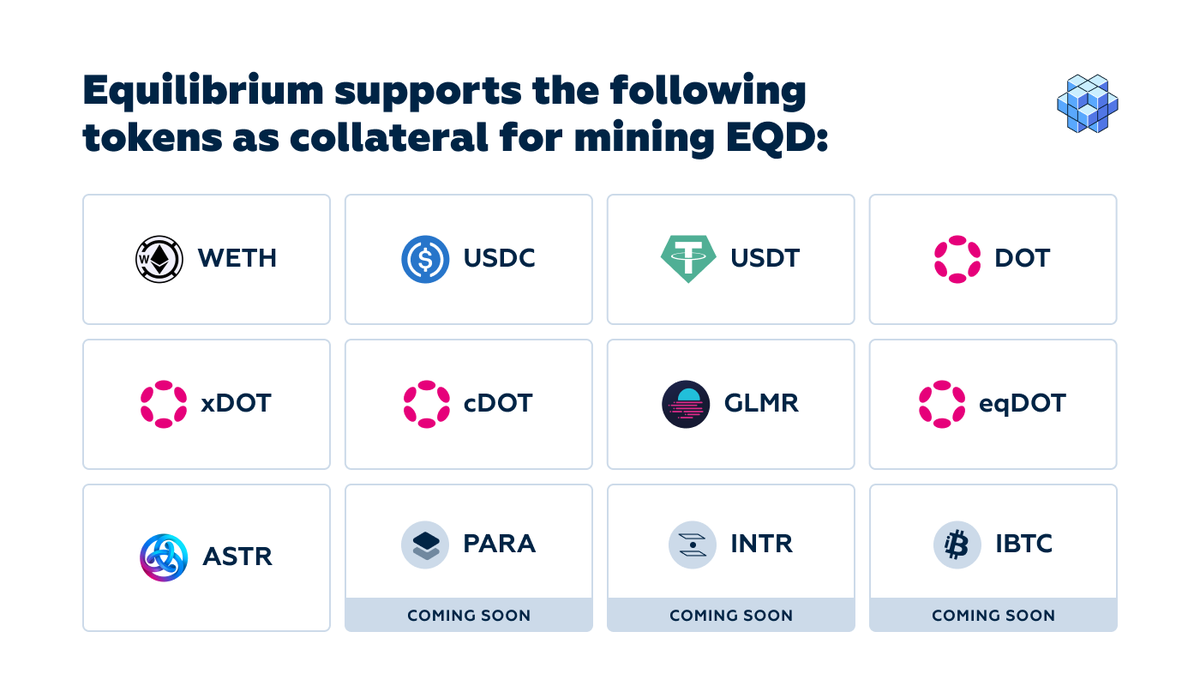 EquilibriumDeFi's tweet photo. 🔥 The $EQD #stablecoin is an essential component to unlocking the full suite of #DeFi products and strategies on Equilibrium. 

Here’s how minting EQD helps increase farming APR &amp; how to participate in the EQ Blast: https://t.co/8pU8CKhBK5