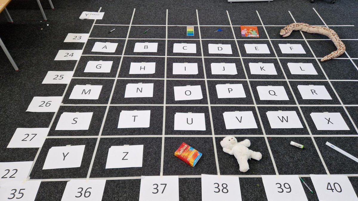 SouthNorwoodTPA's tweet image. Year 3 have taken part in a live grid reference game in #Geography this afternoon following their learning about #coordinates @The_IPC #islandlife