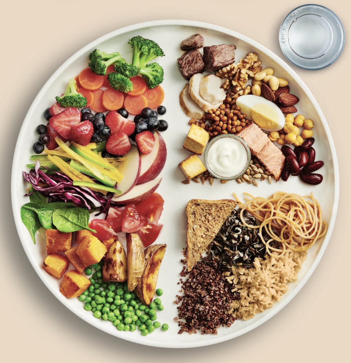 Le guide alimentaire canadien vous aide à choisir une variété d'aliments sains ! Consultez leurs recommandations ici: ow.ly/Ny6950MTvCt