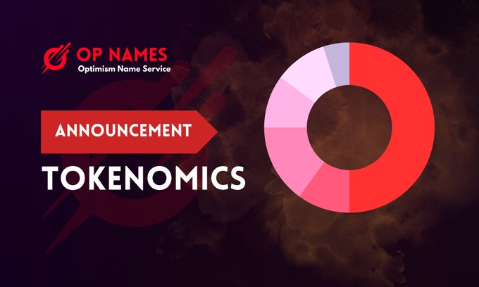 Cryptobager's tweet image. 