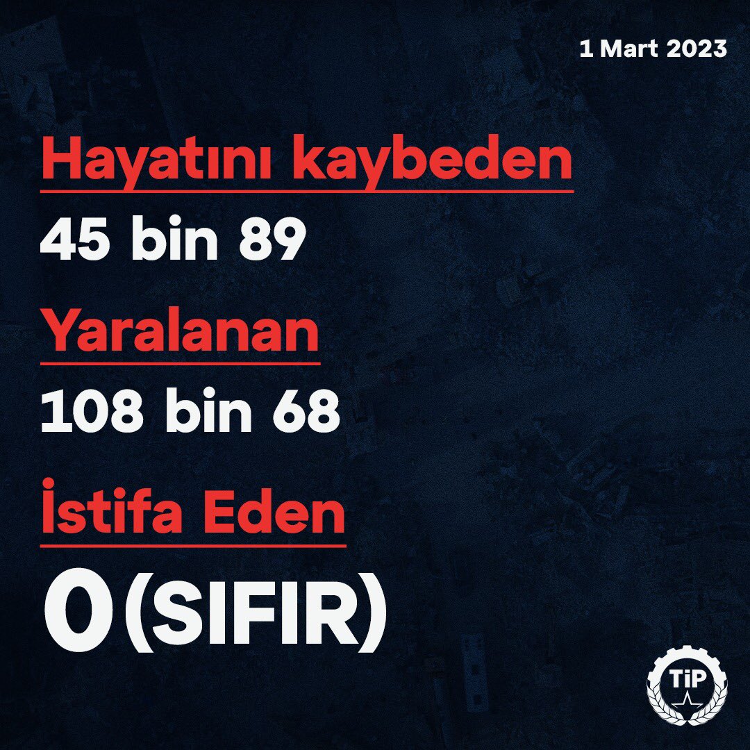 tipgenelmerkez's tweet photo. İstifa: Sıfır! https://t.co/p2yr1WQvYX
