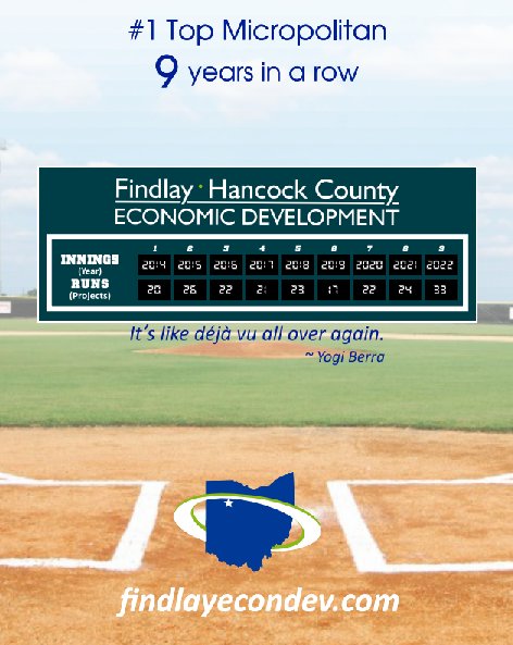 Findlay-Hancock County Ohio tweet media