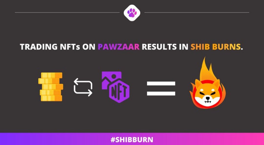 AnalysisToken's tweet image. 📌 @PawzaarOfficial , #Shibarium ağında #NFT pazarını oluşturup her işlemde #Shiba Inu yakımı planlıyor🔥👀

#Shibarium is coming..... ⏳🐶🔥

#ShibaArmy #SHIB #BTC #Crypto #Binance #Metaverse #BONE #bitcoin