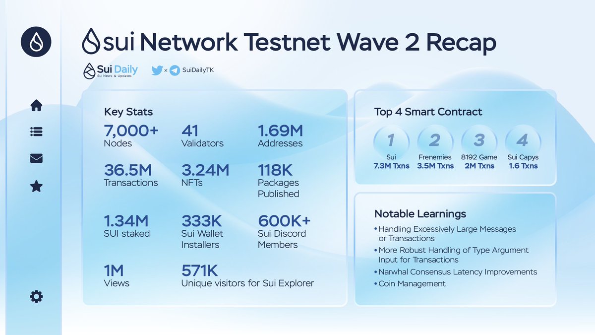 Degen Radar tweet media