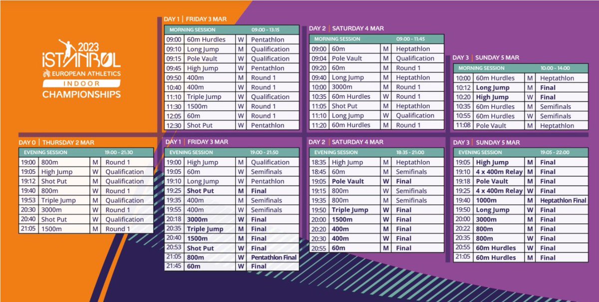 🔁 RT y FAV ❤️

𝐓𝐎𝐃𝐎 𝐞𝐥 𝐄𝐮𝐫𝐨𝐩𝐞𝐨 𝐞𝐧 <a href="/teledeporte/">Teledeporte</a>. 

PD. Recuerda restar 2h a estos horarios📸👇🏼 

#EspañaAtletismo #PasiónPorCompetir