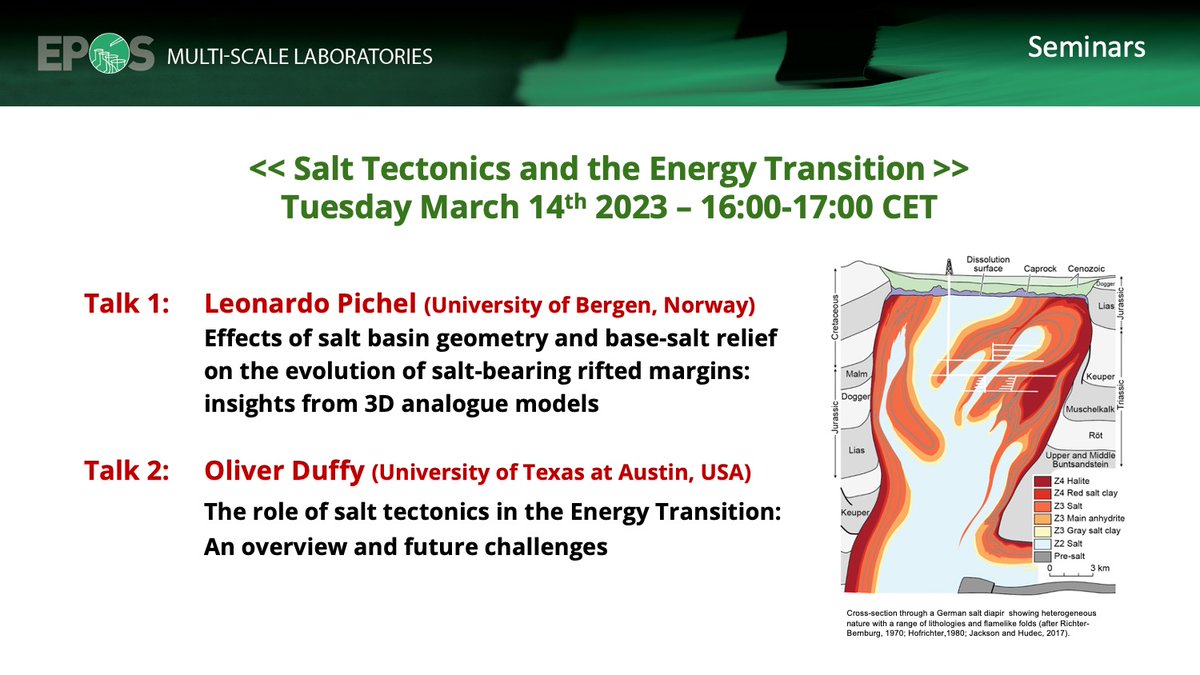 📢 Make sure to join the next MSL seminar (Tue 14 Mar, 16:00-17:00 CET)! 

Topic: "Salt Tectoncis and the Energy Transition". 

Speakers: Leonardo Pichel (@HaLeoKinetic - <a href="/uibgeo/">UiB Earth Science</a>) &amp;, Oliver Duffy (@Big_Ol_World - <a href="/Bureau3E/">Bureau of Economic Geology</a> - <a href="/UTAustin/">UT Austin</a>).😃 

Subscribe here: bit.ly/3kghkkM