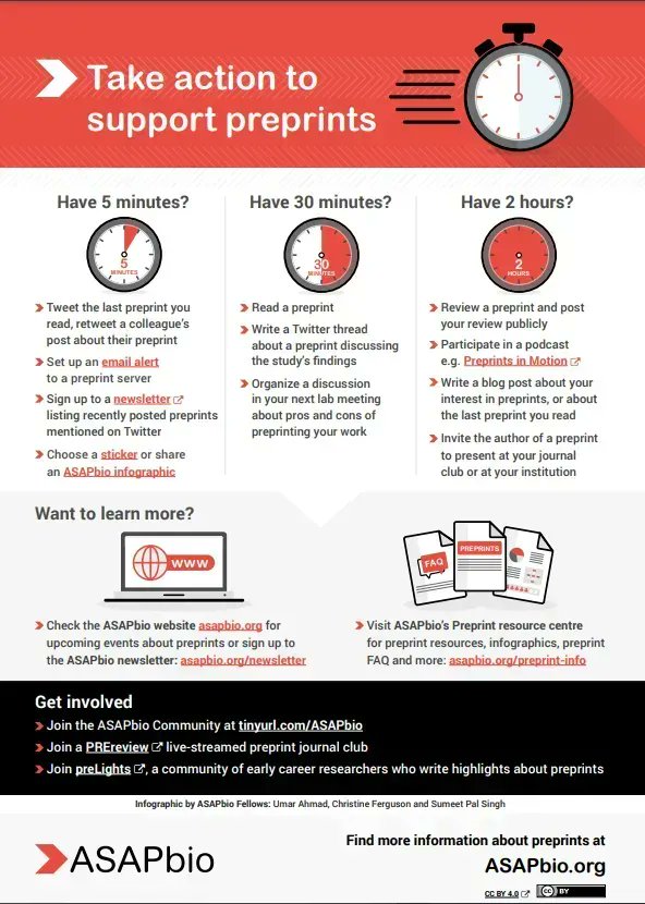 ASAPbio_'s tweet photo. Have 5 minutes? Then you have time to support preprints! ⏲️
PDF version: https://t.co/Wqoug2l9xb https://t.co/CacWW45KkZ