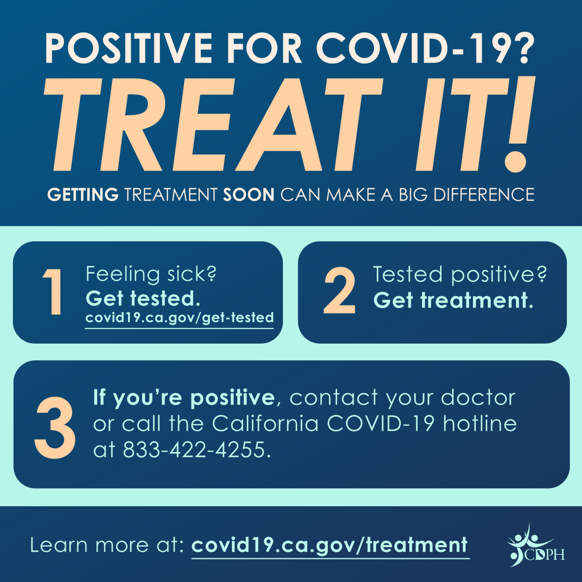 COVID-19 is still here. If you feel sick and think you have COVID-19, take action! COVID-19 treatments at safe and effective for preventing serious illness and hospitalization. Contact Via Care at (323) 268-9191 for testing and treatment. 

#ViaCareCares #Test2Treat #BeatCOVID19