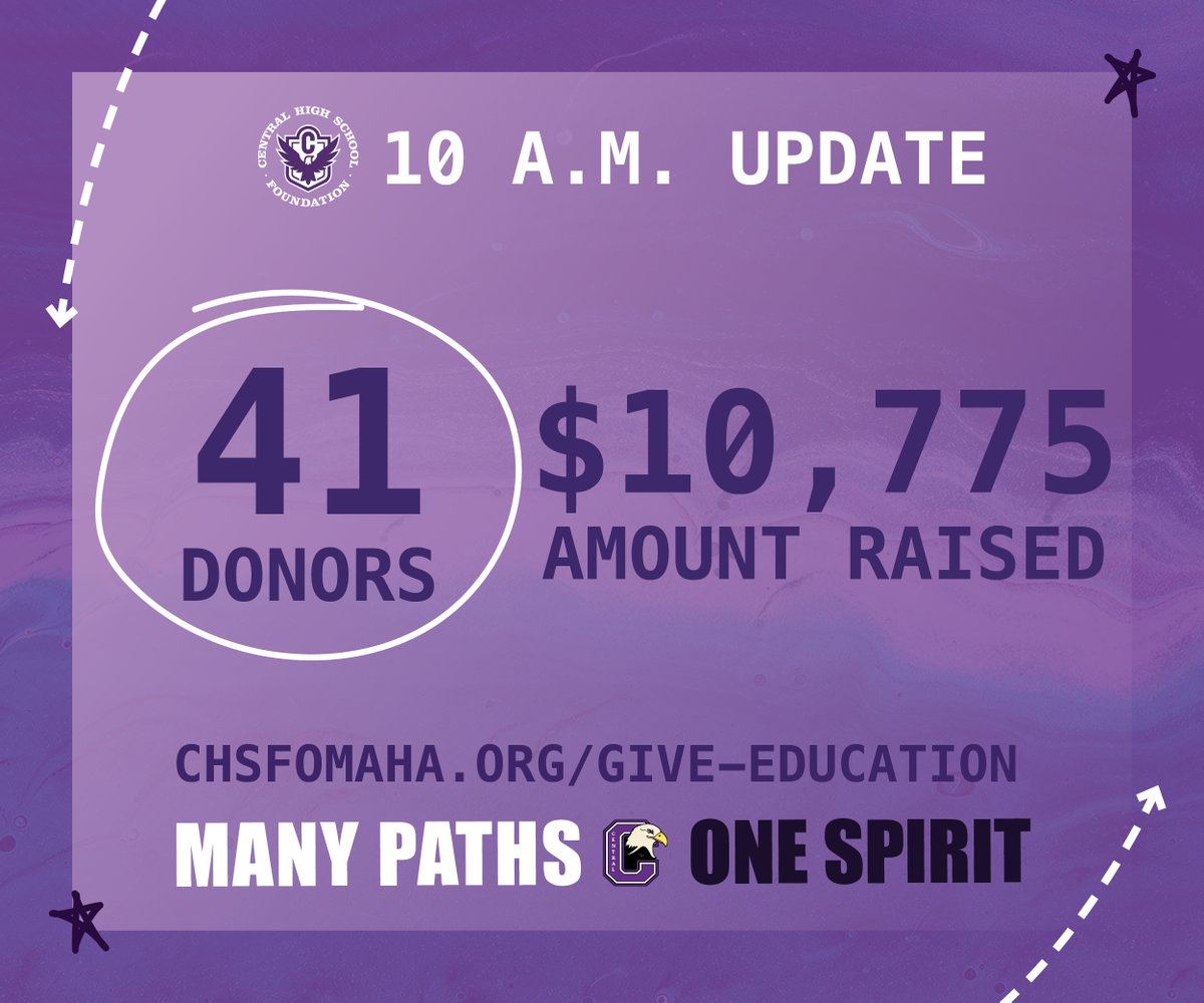 #MortonMeadowsEducation: We’ve long been an @OPSCentralHigh stronghold! Calling all Central alumni &amp; supporters to donate today! #DowntownProud