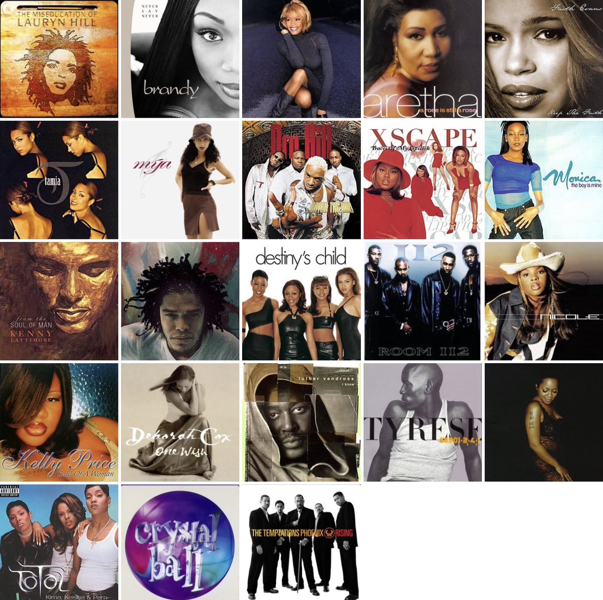 What's your R\u0026B album of the year for 1998 ?, image size:1200x1193