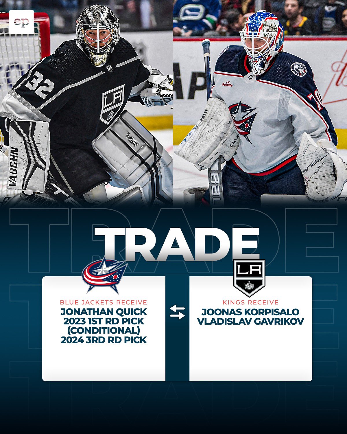 Kings sending goalie Jonathan Quick to Blue Jackets