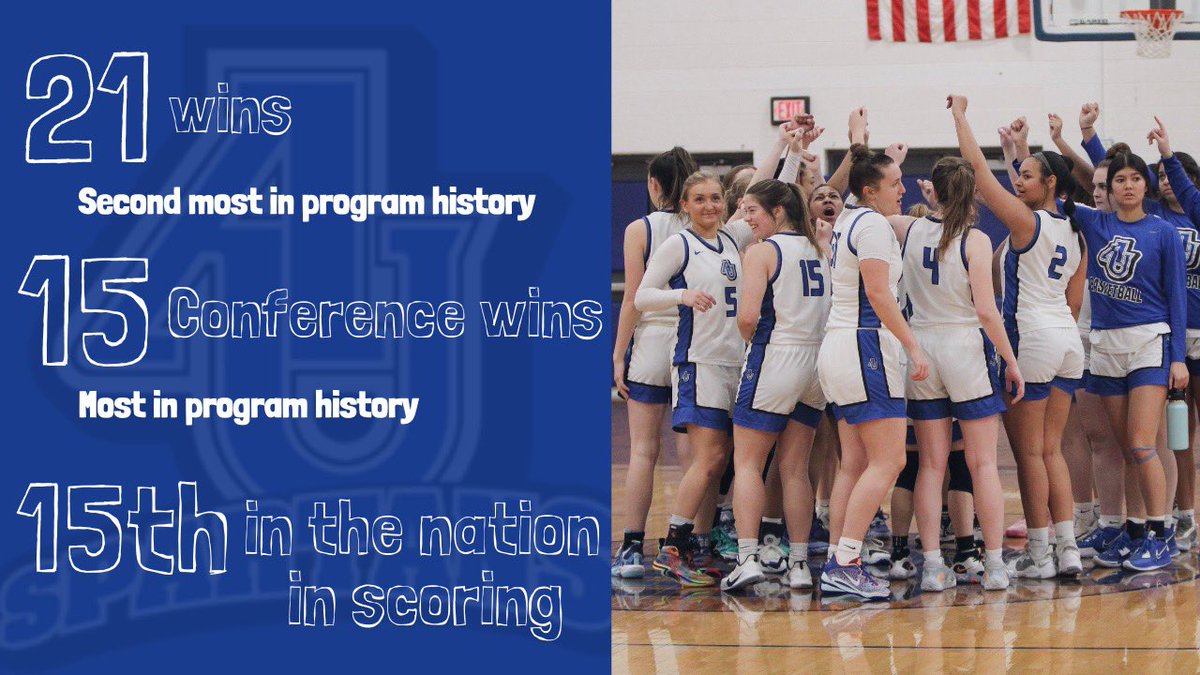 Proud of this team and all we accomplished this season! #45