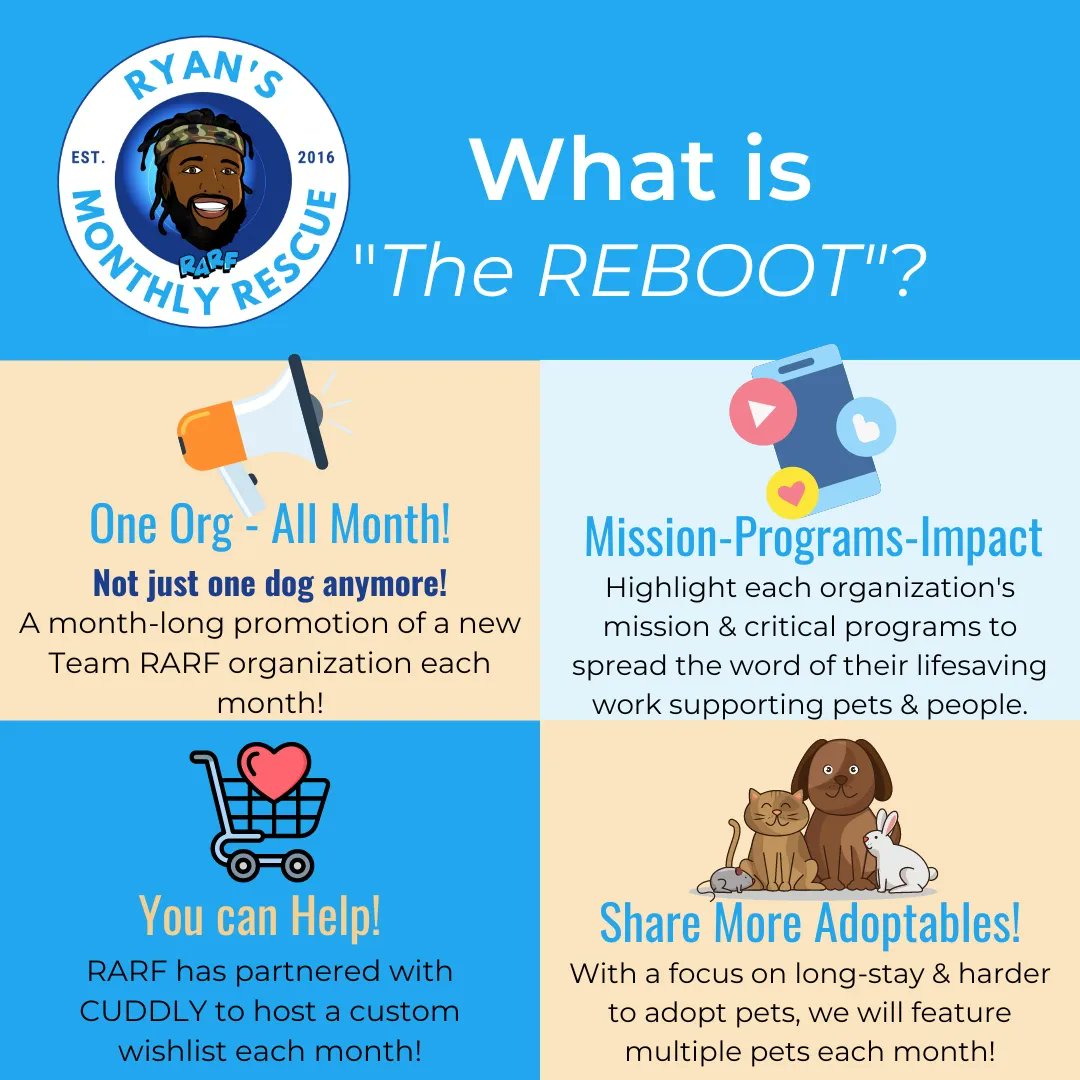 #RMR The Reboot 💥
What's "The Reboot?" Check out these slides... And stay tuned for our March RMR announcement this afternoon!🎉
#teamrarf #BiggerThanFootball #adopt #foster #donate #volunteer #supportanimalwelfare