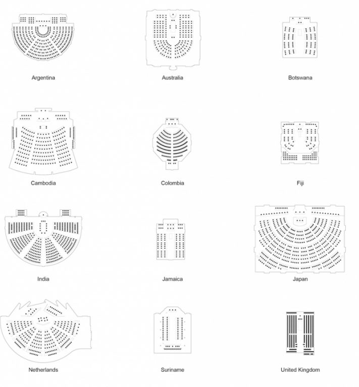layouts of democracy, interesting to see the few deviations from the theatre type seating