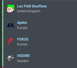 HSDIRR 🇸🇪 (@hsdirrval) on Twitter photo We secured playoffs for the first split of <a href="/valleague_ne/">Samsung Odyssey Challengers NORTH//EAST</a> Polaris and with that would like to remind everyone we still looking for org.
This is just the beginning for us 😈
For any inquiries DM or e-mail: hsdirrval@gmail.com
#DontStopBelievin We secured playoffs for the first split of <a href="/valleague_ne/">Samsung Odyssey Challengers NORTH//EAST</a> Polaris and with that would like to remind everyone we still looking for org.
This is just the beginning for us 😈
For any inquiries DM or e-mail: hsdirrval@gmail.com
#DontStopBelievin