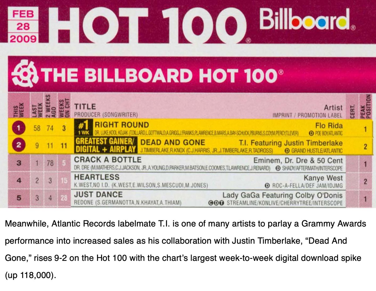 Chris Molanphy tweet media