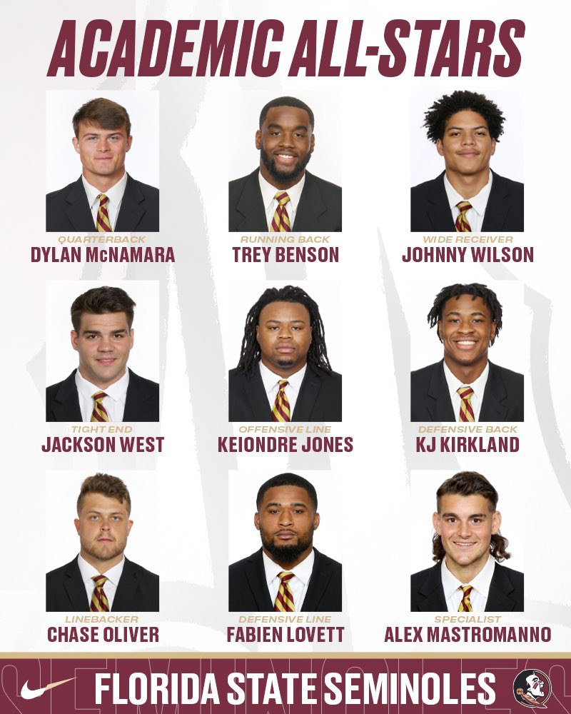 FSUFootball's tweet photo. Congratulations to this week’s Academic All-Stars!

#NoleFamily | #KeepCLIMBing https://t.co/Lx1zBAkX1Z