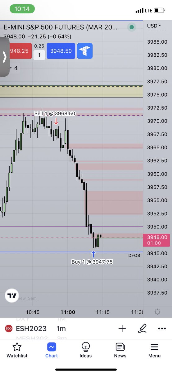 Dionte100's tweet photo. @I_Am_The_ICT Same trade! 🎯 https://t.co/DqAcBLUMWD