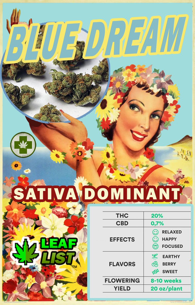 TopLeafList's tweet image. #mmj #Weedmob