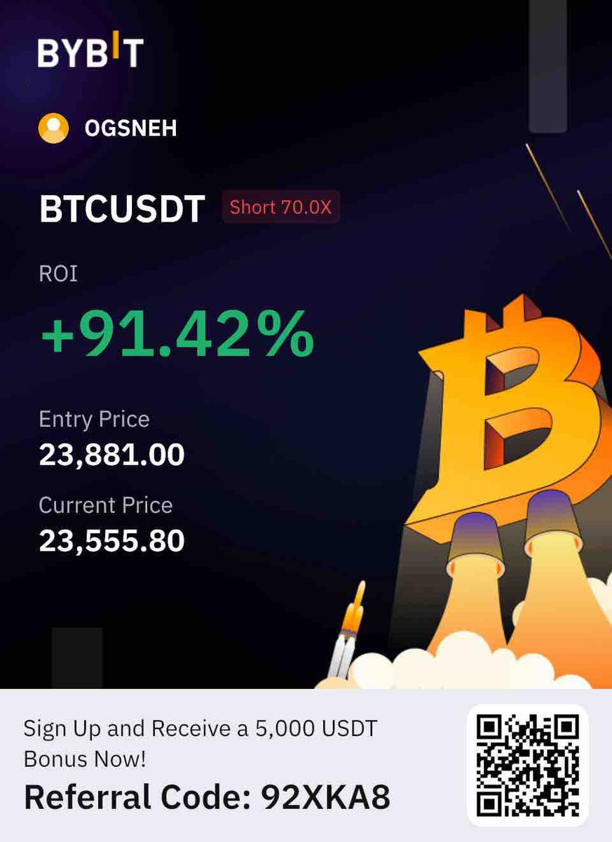 CryptofxOG's tweet photo. 4 Analysis on BTC and all played out massively.
$200 up.
To know is to be FREE. https://t.co/eh7umEh0Qp