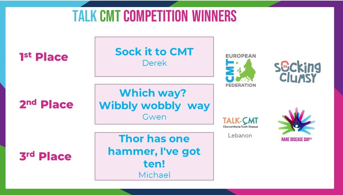 ECMTF European CMT Federation tweet media