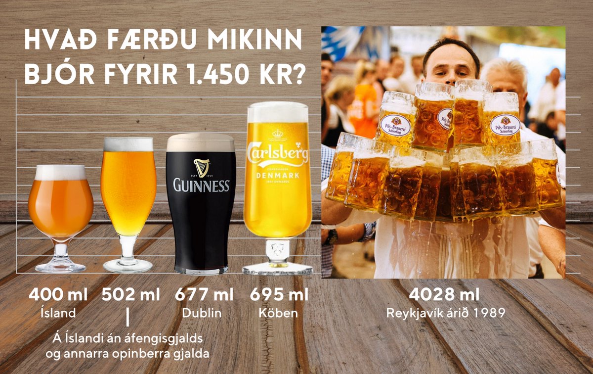 Gleðilegan 1. mars! 🍺🎉