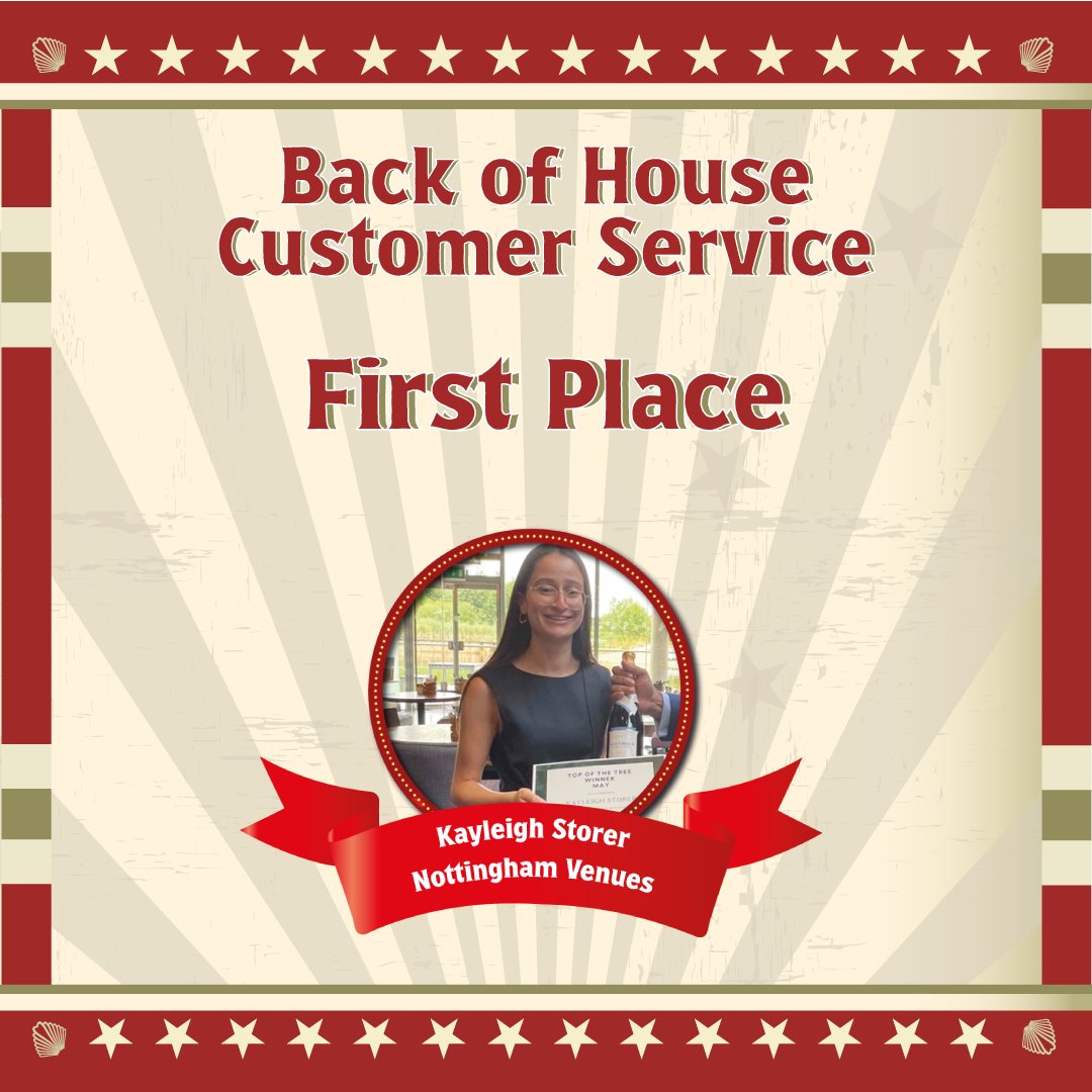 Exceptional Customer Service Back of House recognises someone who may not always be on the front line, but does an excellent job in making sure their guests have a comfortable visit. Congratulations to Kayleigh Storer! 🏆