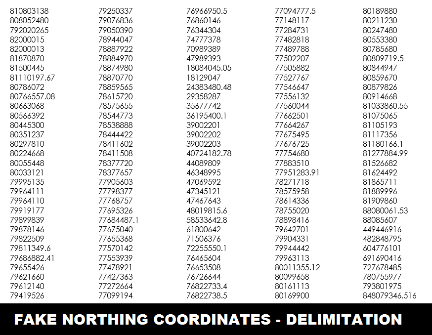 PacheduZW's tweet photo. We found hundreds of fake coordinates in the Final Delimitation Report.

The maximum UTM northing for the southern hemisphere is 10,000,000 at the equator.

However, ZEC used fake coordinates with non-existent northings greater than 10,000,000.

We demand an explanation!

@ZECzim https://t.co/4FXS5IkYQi