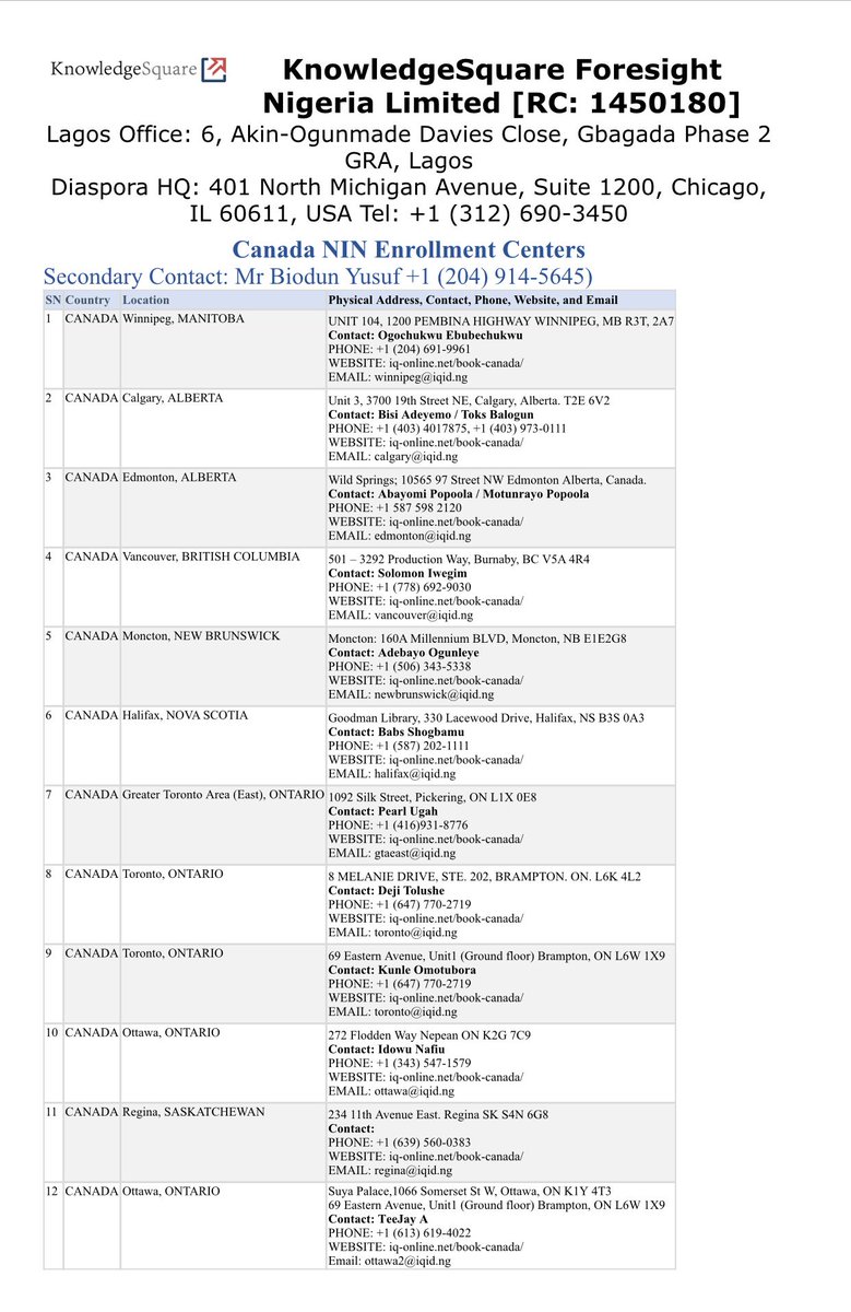 NigHighCommCan's tweet image. UPDATE VERSION OF THE LIST OF NIN VENDORS IN CANADA