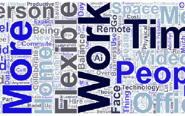 .<a href="/RainesIntl/">Raines International</a> Survey Finds COVID Has Brought Positive Workforce Changes bit.ly/3Z2Lvhf