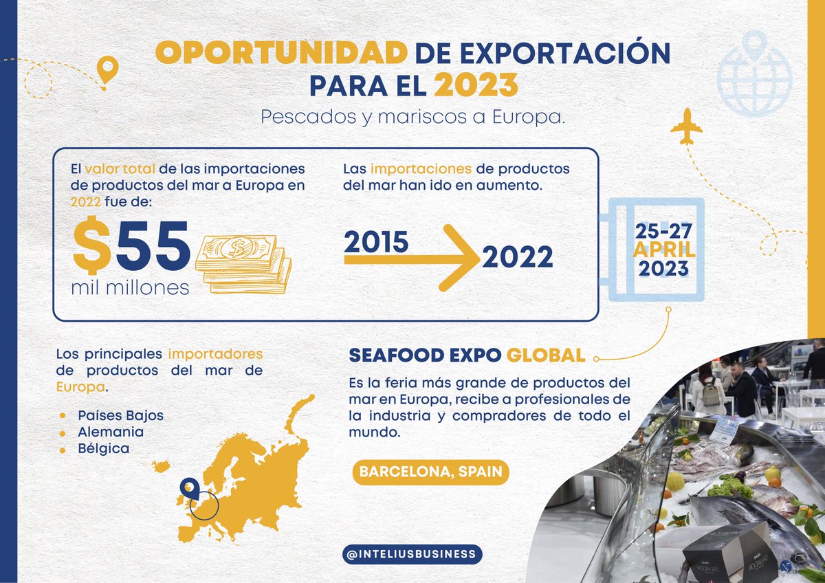 Intelius Business Intelligence tweet media