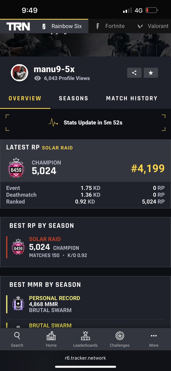 Champion player R6 PS5 💪🏼🔥🚀