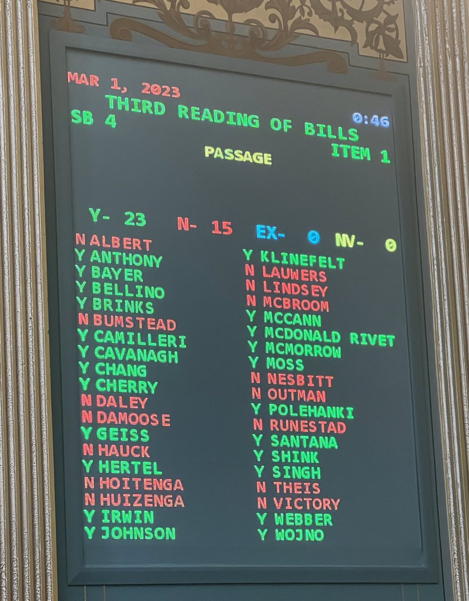 It is LONG overdue that the civil rights of members of the LGBTQ+ community are acknowledged and protected. Today, I was proud to cast a “yes” vote for Senate Bill 4 #HateWontWin