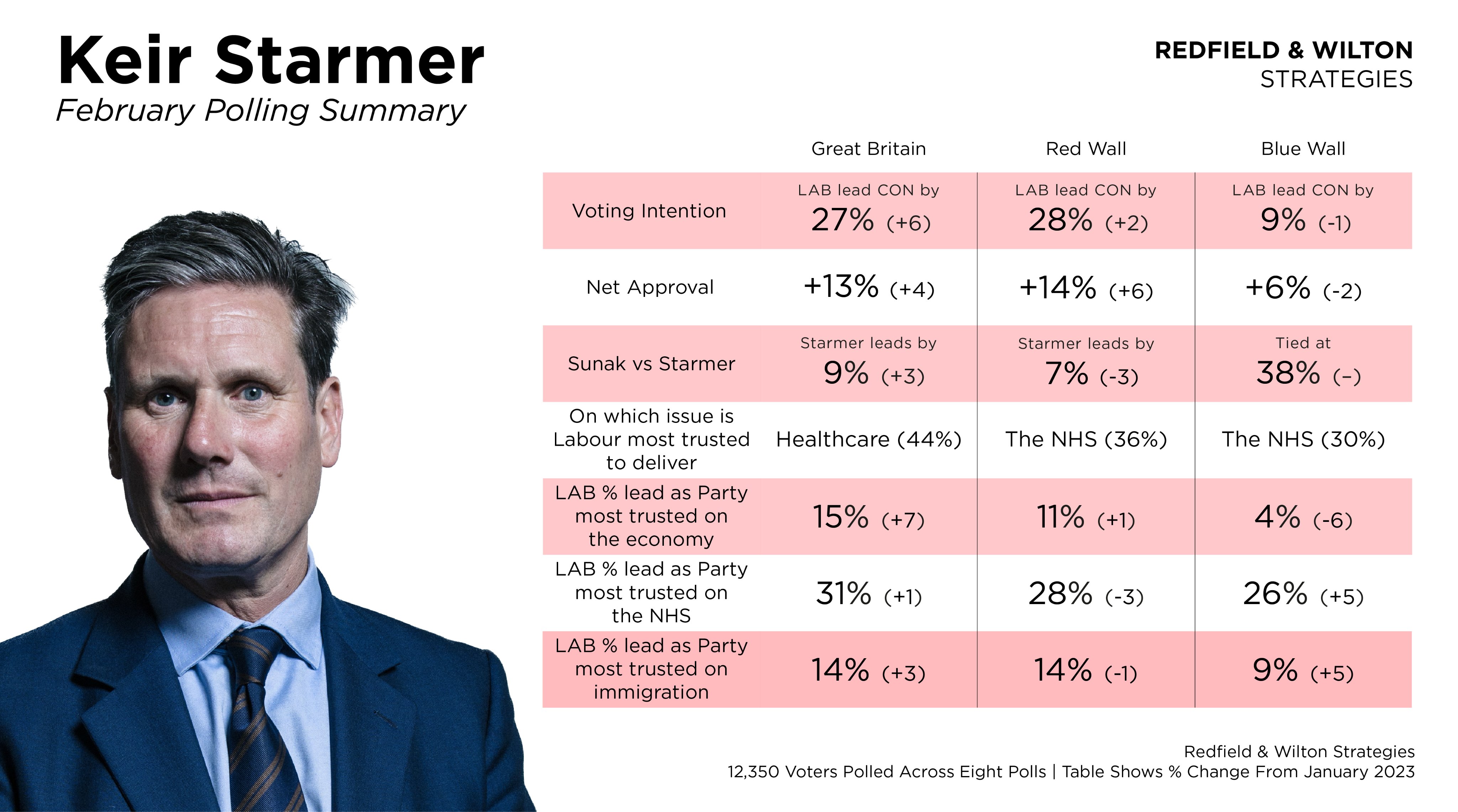 Tris Osborne (cllrtrisosborne) / Twitter