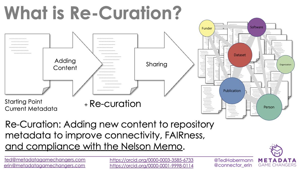 Ted Habermann tweet media